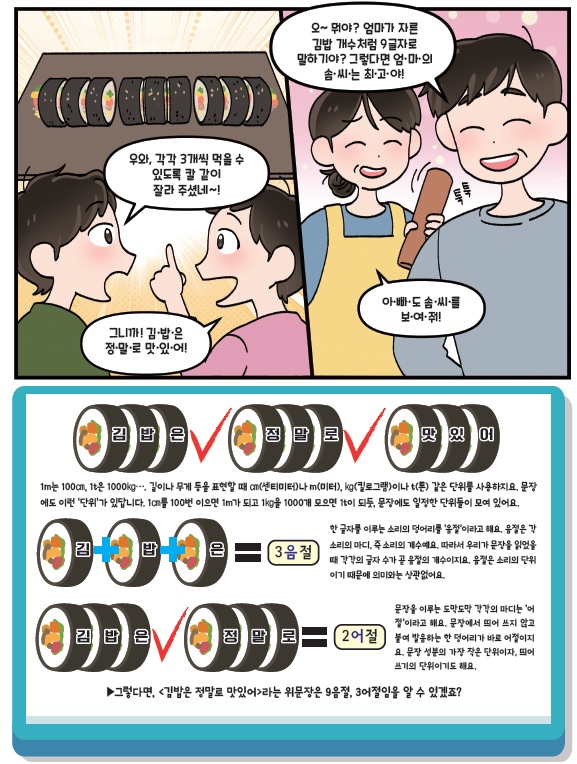 ‘음절’과 ‘어절’이란?