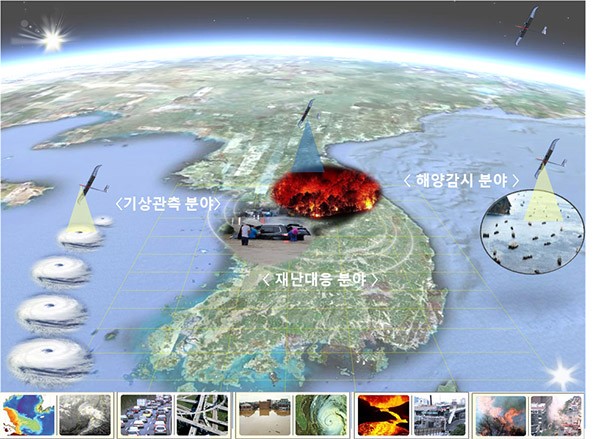 이제는 성층권 비행 시대... 구름 위 높은 하늘, 성층권을 차지하라